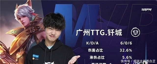 这表明俱乐 这表明俱乐