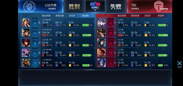 武汉长江队 武汉长江队