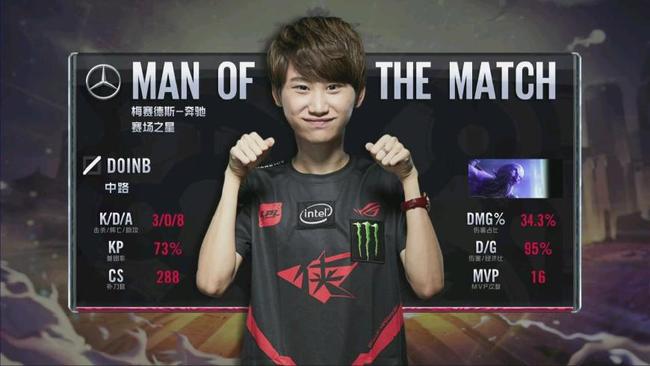 湖人签下古 湖人签下古